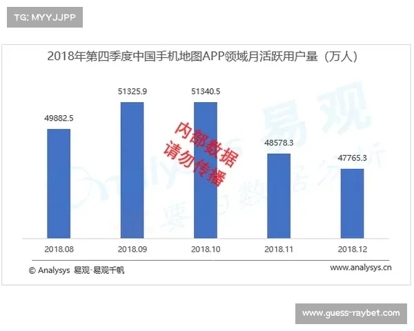现阶段零感延迟技术在交互端普及 助力观众群体实现跨时空即时呐喊