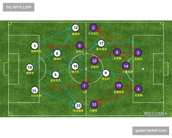 战术演练:巴萨在赛前训练中重点演练4-4-2防守阵型